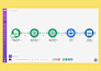 build ai lead generation chatbot funnel for instagram and whatsapp on manychat
